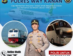 Tingkatkan Pelayanan Mudik Lebaran 2025, Polres Way Kanan Siapkan Layanan Hotline 110 Polri