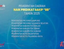 Pemprov Lampung Perkuat Reformasi Birokrasi, SAKIP 2025 Naik ke Predikat BB