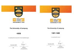 Tembus Peringkat Global, Unila Perkuat Posisi Sebagai ‘Sustainable University’ di Asia Tenggara