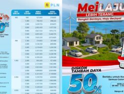 Animo Masyarakat Tinggi, PLN UID Lampung Kembali Hadirkan Promo Diskon Tambah Daya 50 Persen Sambut Hari Kebangkitan Nasional