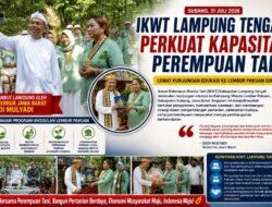 IKWT Lampung Tengah Perkuat Kapasitas Perempuan Tani Lewat Kunjungan Edukasi ke Lembur Pakuan Subang